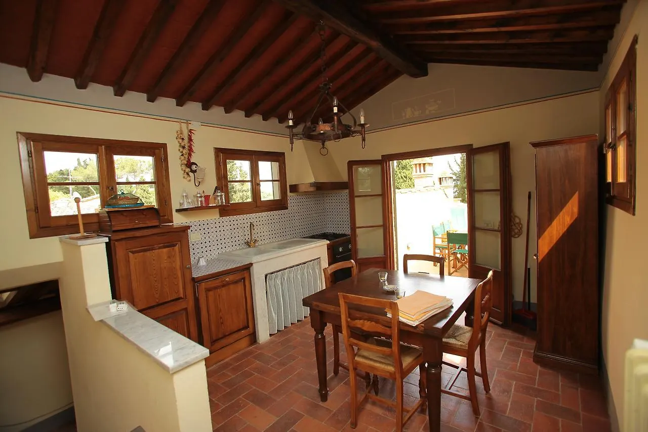Fattoria La Gigliola Hotell Montespertoli Italien