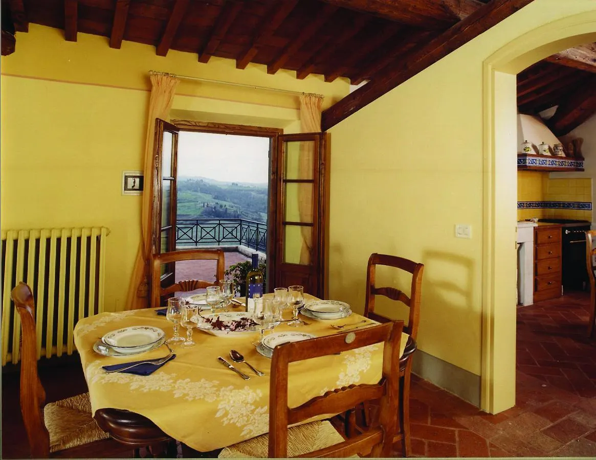 Semesteranläggning (resort) Fattoria La Gigliola Hotell Montespertoli